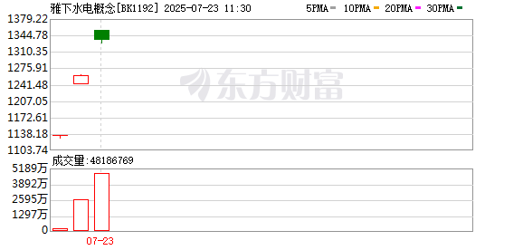 K图 BK1192_0