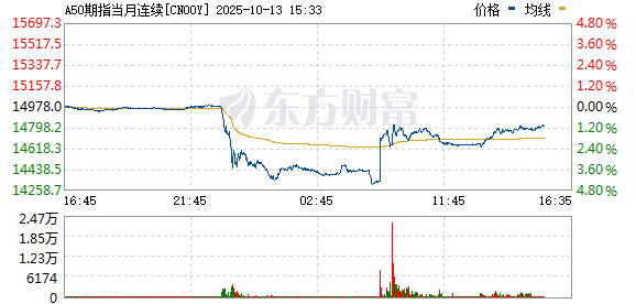 R图 CN00Y_0
