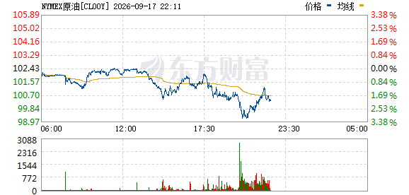 R图 CL00Y_0