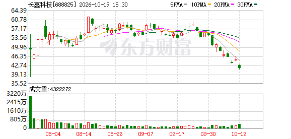 K图 688825_0