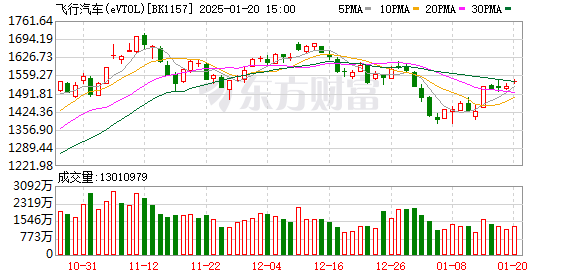 K图 BK1157_0