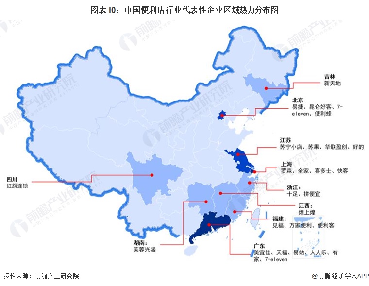 图表10：中国便利店行业代表性企业区域热力分布图