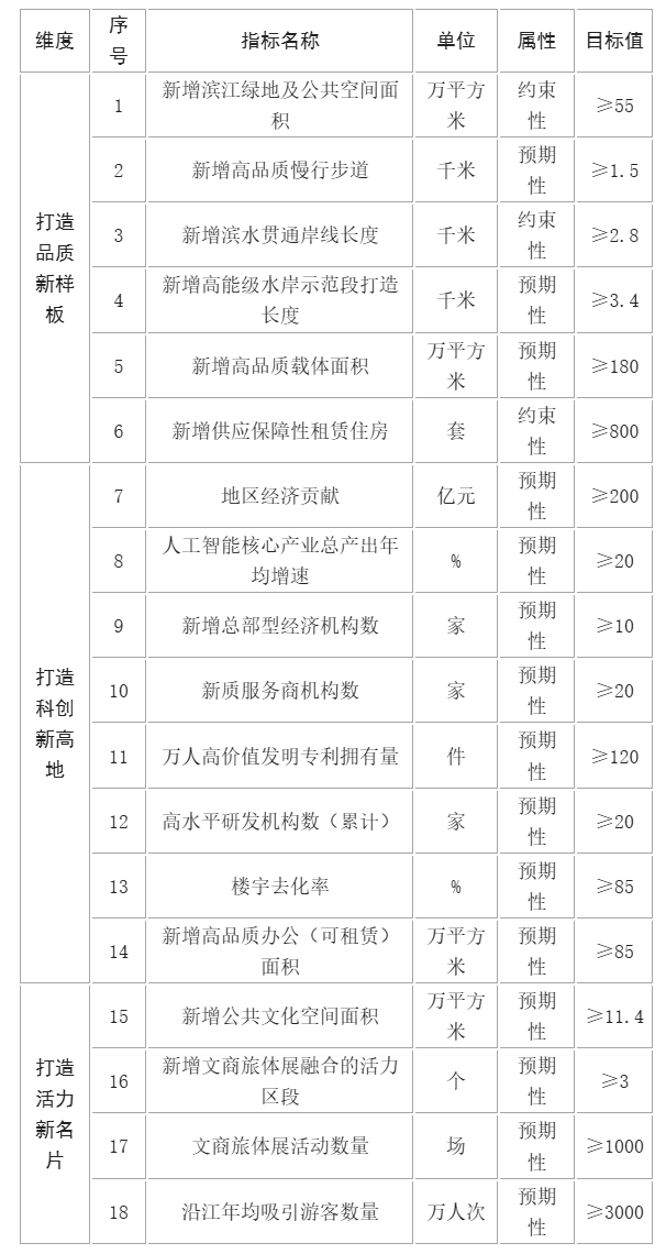 指标2.png