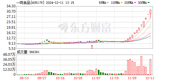 K图 605179_0