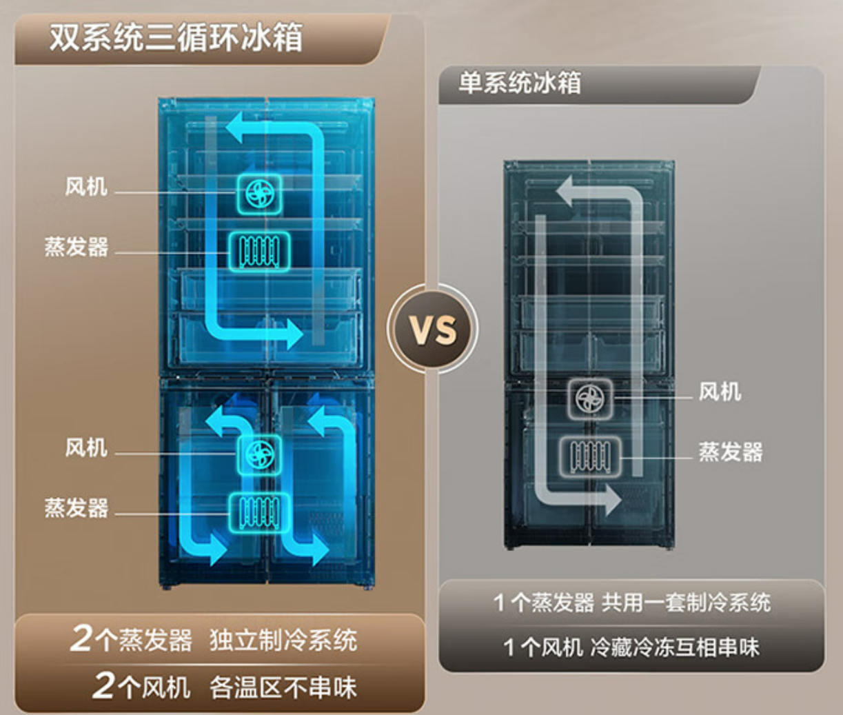 双11不踩雷攻略来了，TCL<a href=http://www.qhea.com/zixun/bingxiang/ target=_blank class=infotextkey>冰箱</a>T9 Pro引爆选购三大趋势