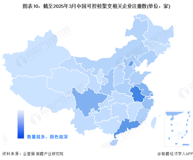 图表10：截至2025年3月中国可控核聚变相关企业注册数(单位：家)