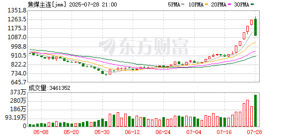 K图 jmm_0