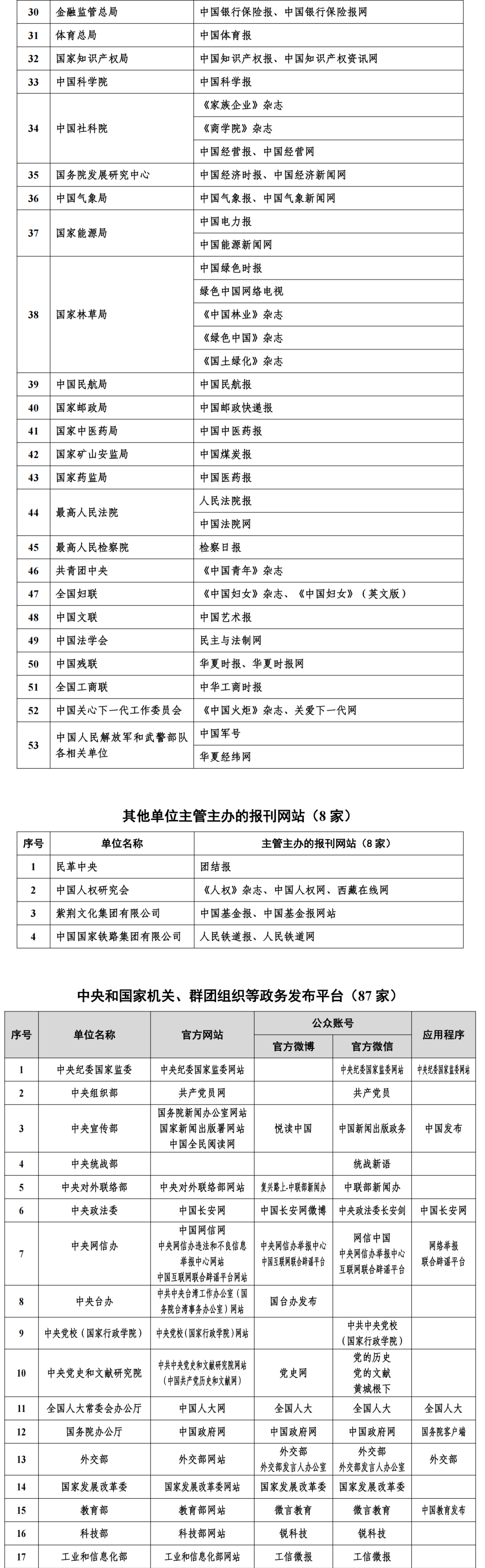 16ffa29560ce47b893a6071b8a7df445.PNG