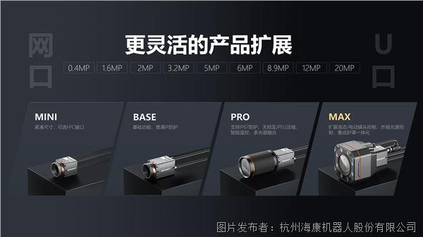 标准PPT：Mini、Base、Pro、Max.pptx.jpg
