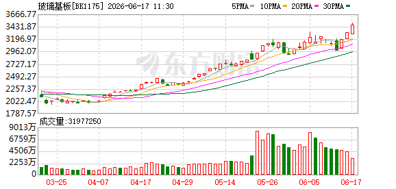 K图 BK1175_0