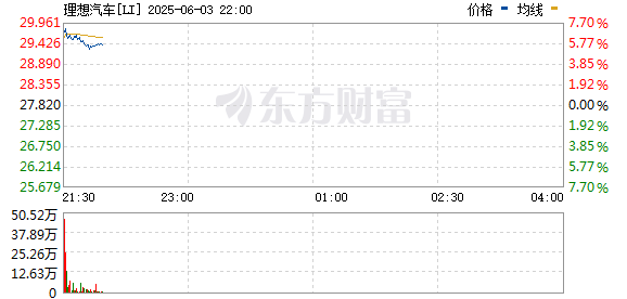 R图 LI_0