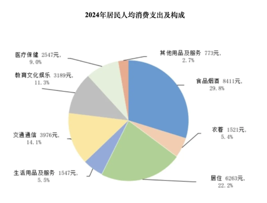 截屏2025-02-14 11.11.20.png