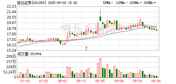 K图 601059_0