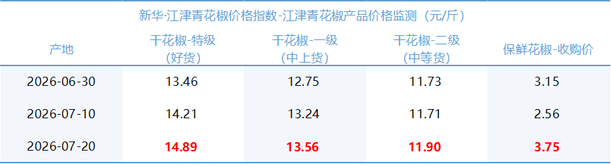 ed96e53191eb43f48724cf862cf3f601.png