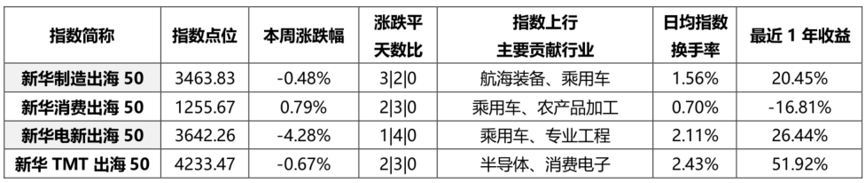 6b1061472ce04a50ac3674bf73c5a66b.png
