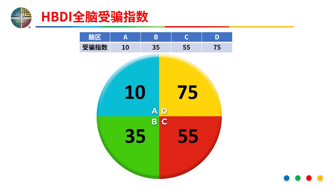 图像标题