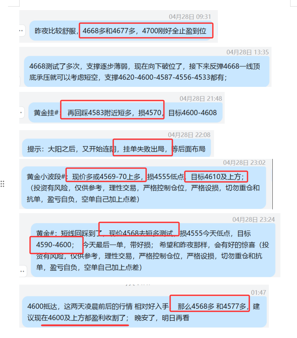 4.28 黄金 .png