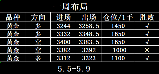 周一.png