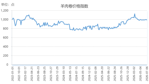 f550004648a5481a9ddb74020913c16a.png