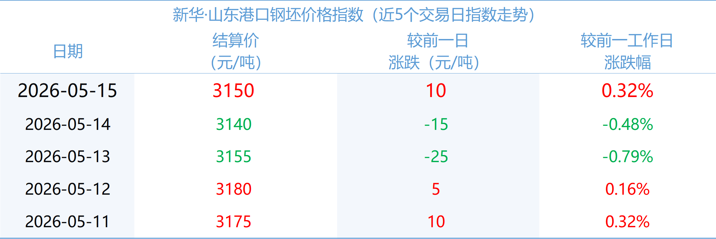 9a108cd932a34b1bac5934162342c40b.png