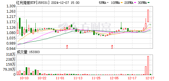 K图 159331_0