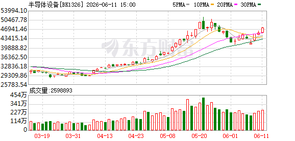 K图 BK1326_0