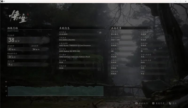 竟然相差30%！RX 9070 GRE vs RTX 5060 Ti 16GB最新驱动对比测试