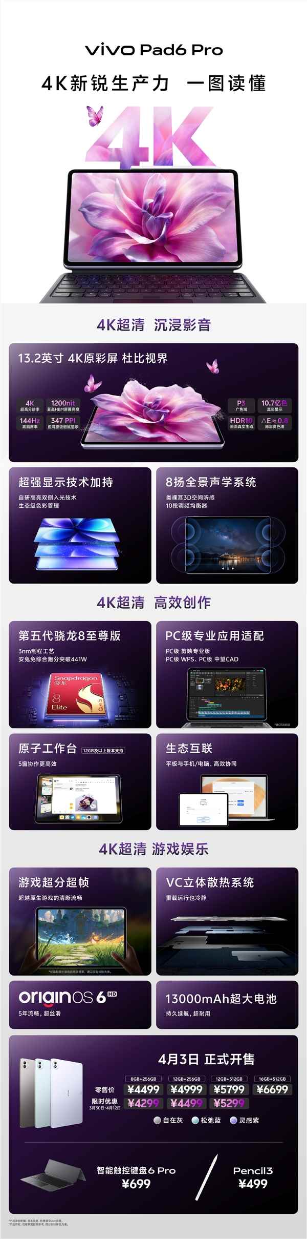行业唯一4K原彩屏 骁龙8E5！vivo Pad6 Pro正式发布：4499元起