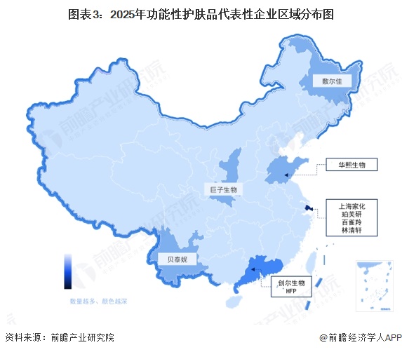 图表3：2025年功能性护肤品代表性企业区域分布图