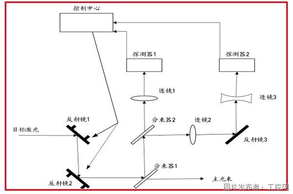 QQ20260513-155201.jpg