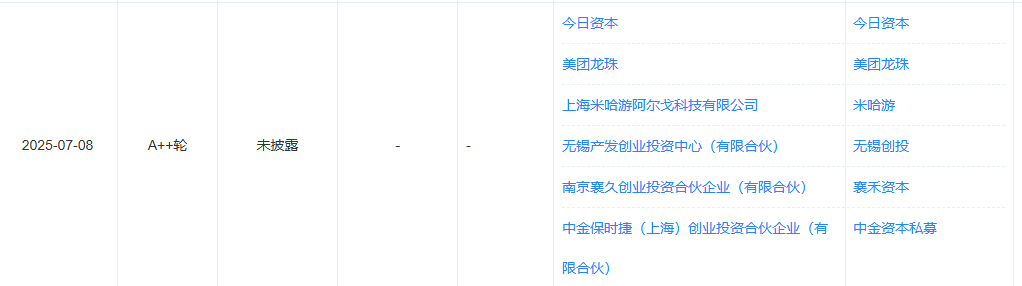 美团领投两轮!90后清华学霸融了超1亿美元 美团领投两轮!90后清华学霸融了超1亿美元