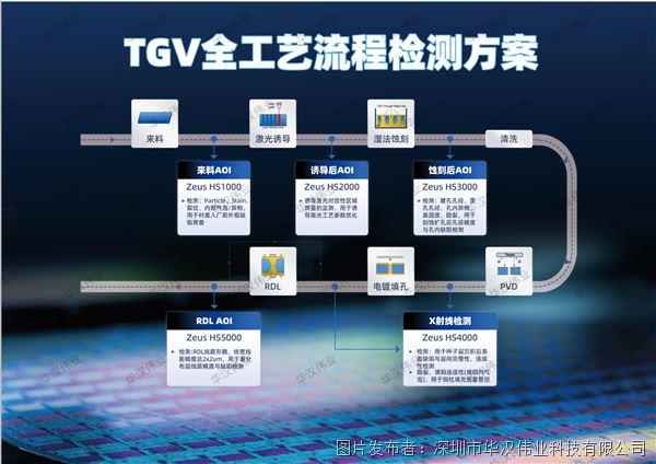 tgv 水印.jpg
