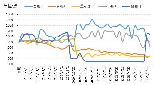 d97bf9490a144fb9b8e359891fc0fbb8.png