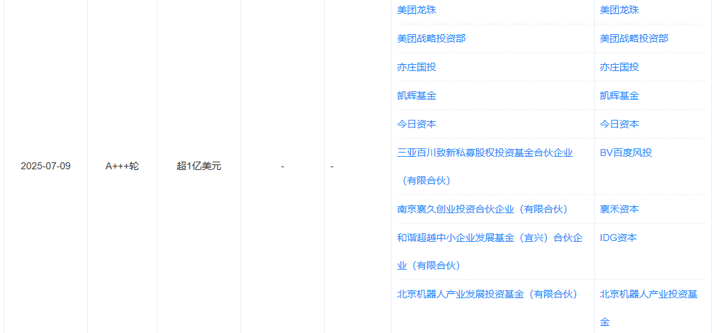 美团领投两轮!90后清华学霸融了超1亿美元 美团领投两轮!90后清华学霸融了超1亿美元