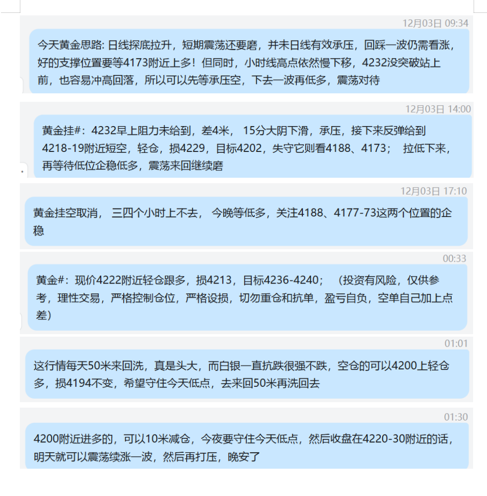 12.3 黄金 白盘给出 4232下空，4218空 都给不到机会，目标4200到位； 等4188、4177多也给不到，最终也成功拉升走高； 美盘4222多 和4200多，最终4210-11总体本钱调仓；.png