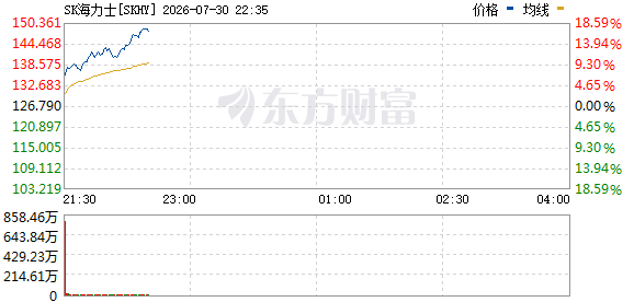 R图 SKHY_0