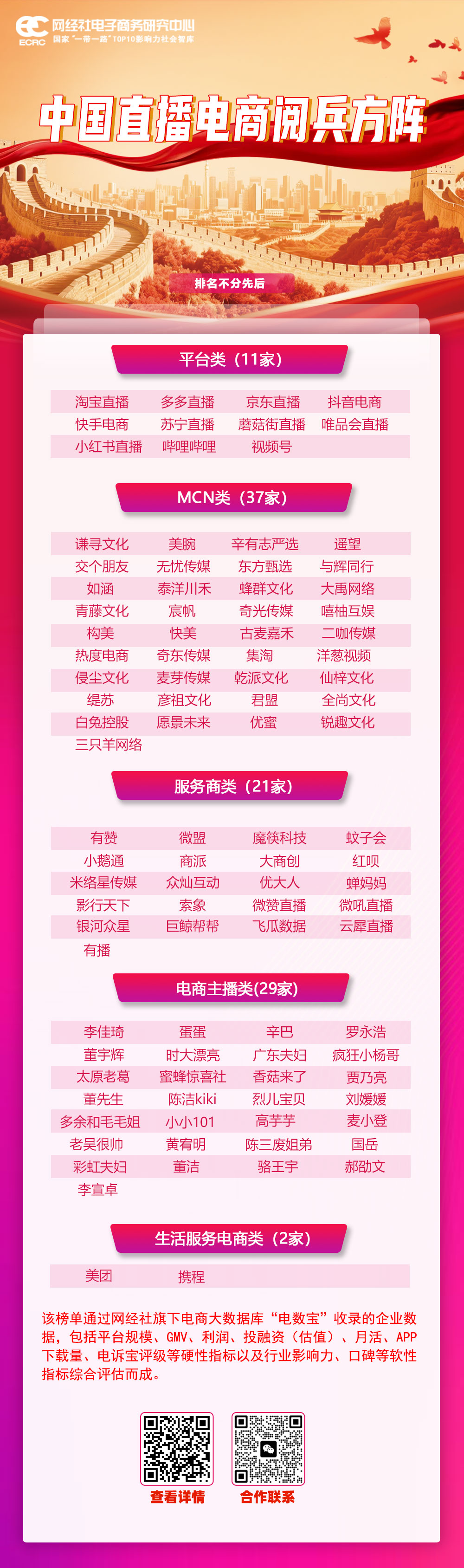 直播电商-阅兵.jpg