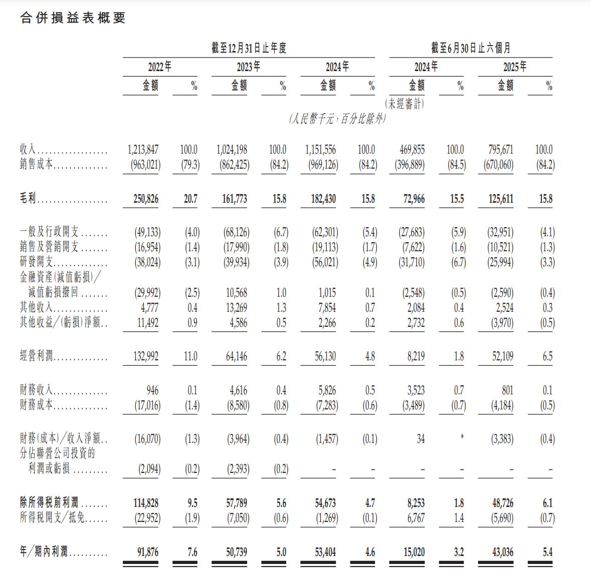 f4fbf2e199ab926b0ac0cfc267c1cfa.png