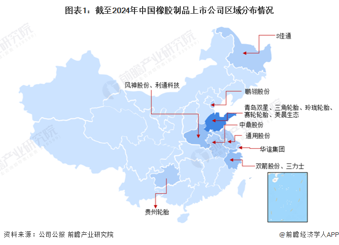 图表1：截至2024年中国橡胶制品上市公司区域分布情况