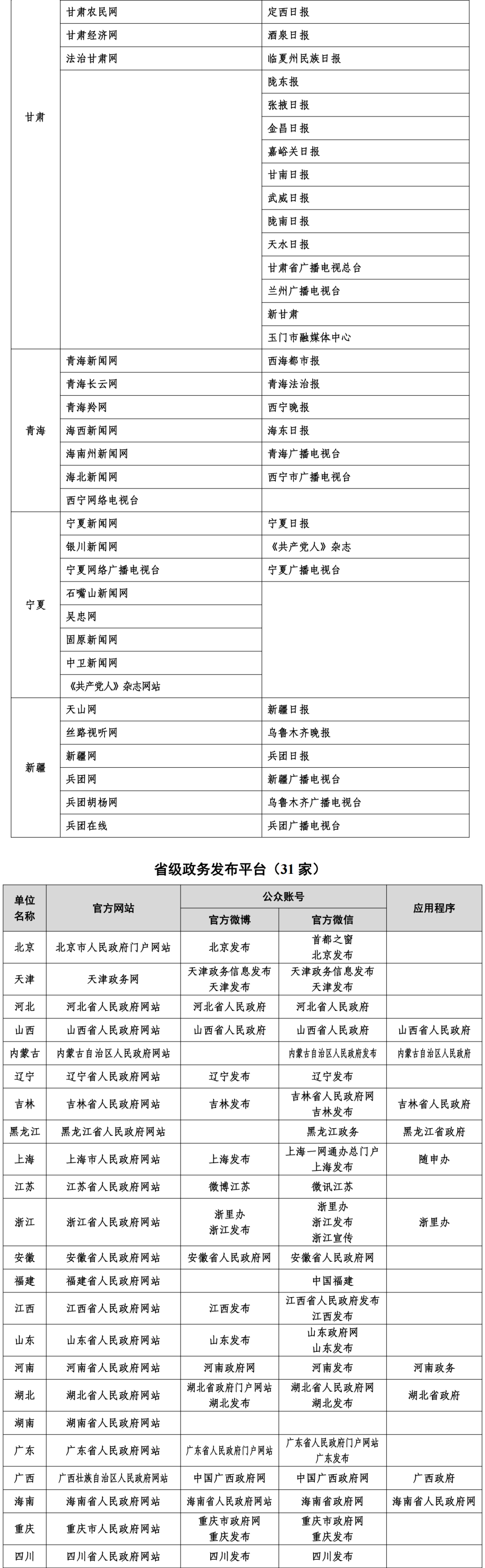 c5a5baee5921435882329e0cfb5344c1.PNG