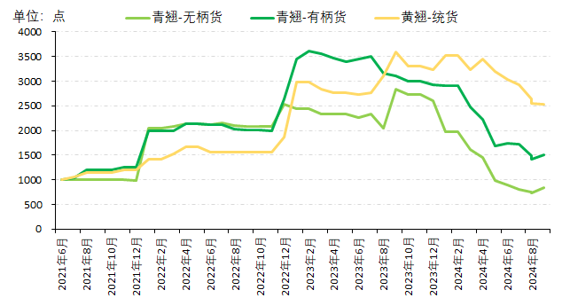 微信图片_20240922194337.png