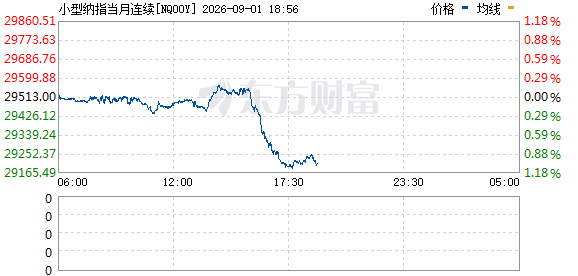 R图 NQ00Y_0