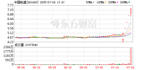 K图 601669_0