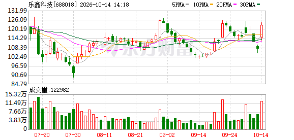 K图 688018_0