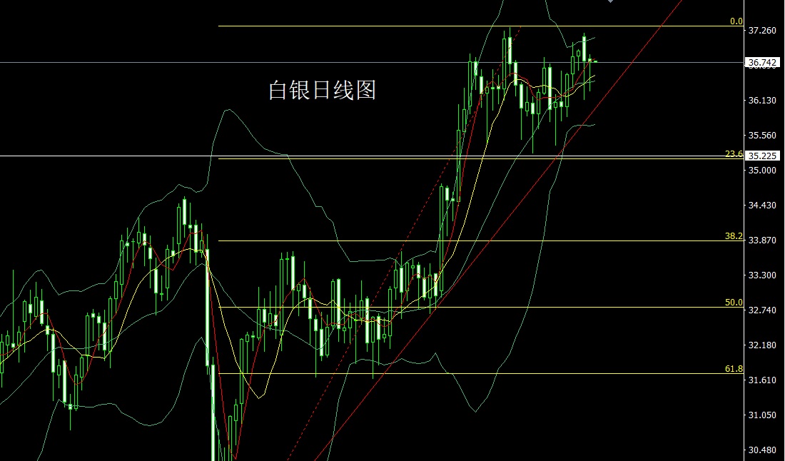 白银.jpg
