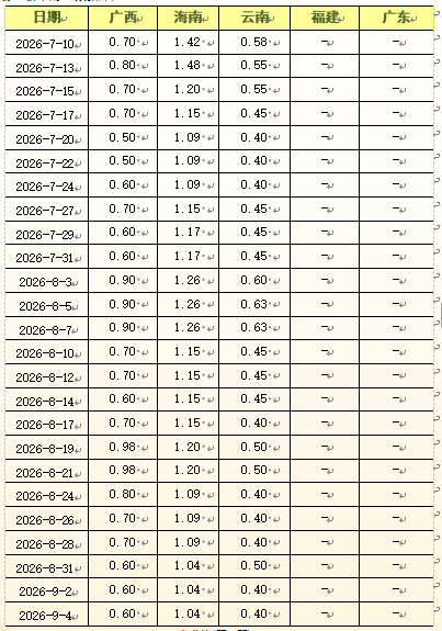949f31945c714b0bb4f5a485f533db45.png