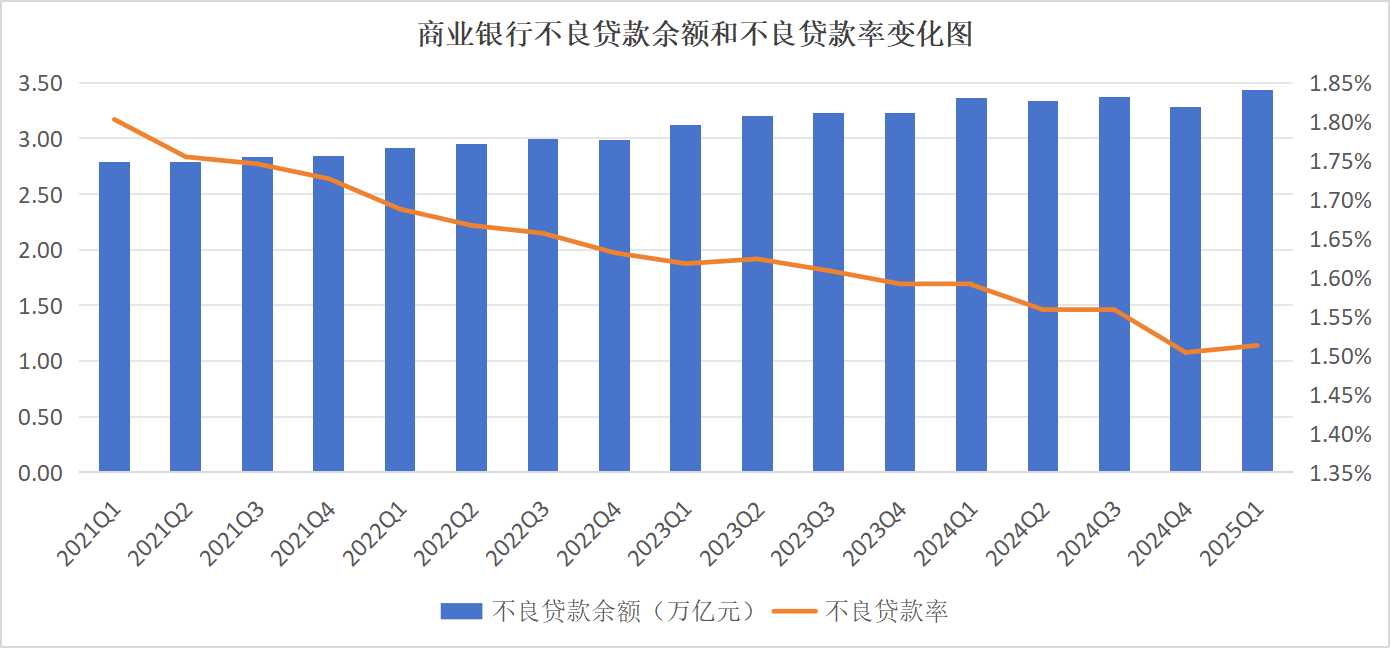 不良率1.png