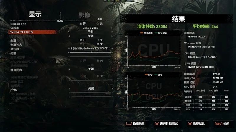 技嘉RTX 5080超级雕显卡评测：外挂风扇强化散热 四风扇烤机仅60度