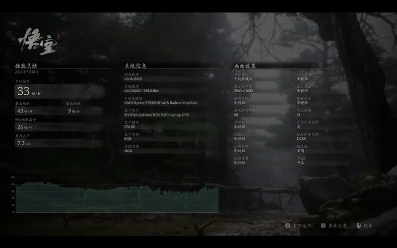 微星神影16锐龙版评测：锐龙7945 HX配合RTX 5070游戏生产力兼顾 体验同价无敌