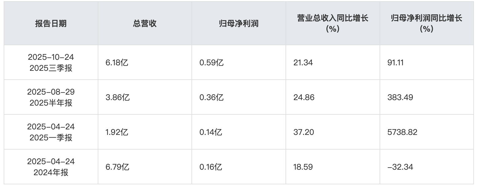 截屏2026-04-21 11.01.40.png
